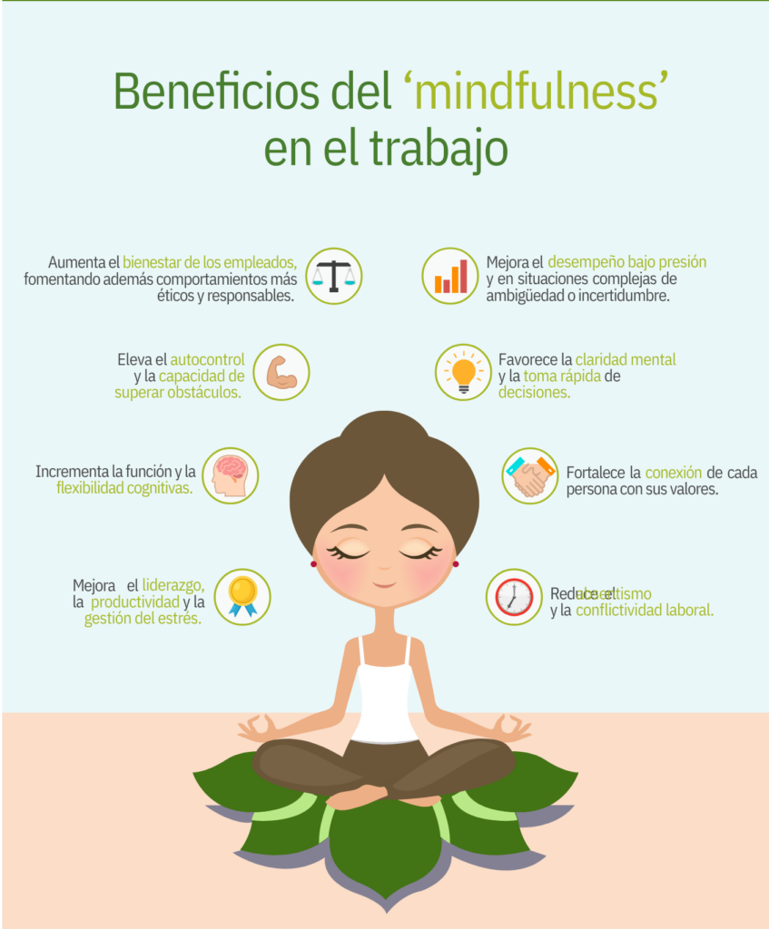 Los beneficios del mindfulness son múltiples y variados: descúbrelos con nuestro Curso de Mindfulness en el Trabajo.